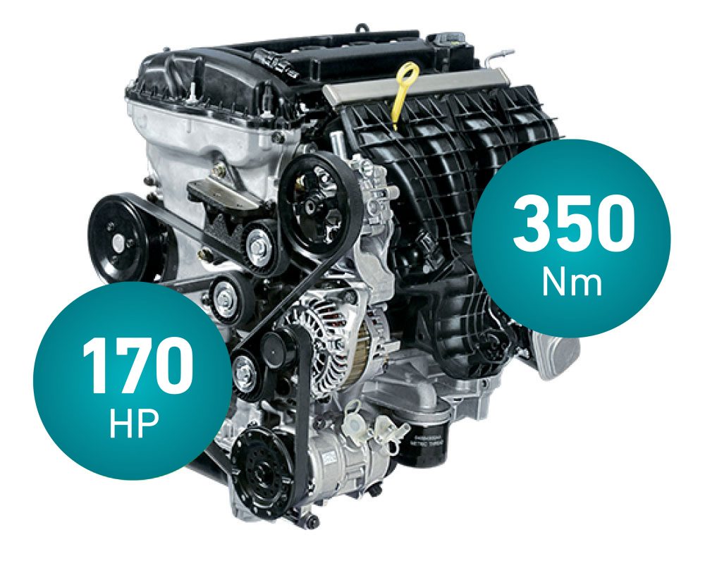 Jeep Compass 2025 Engine