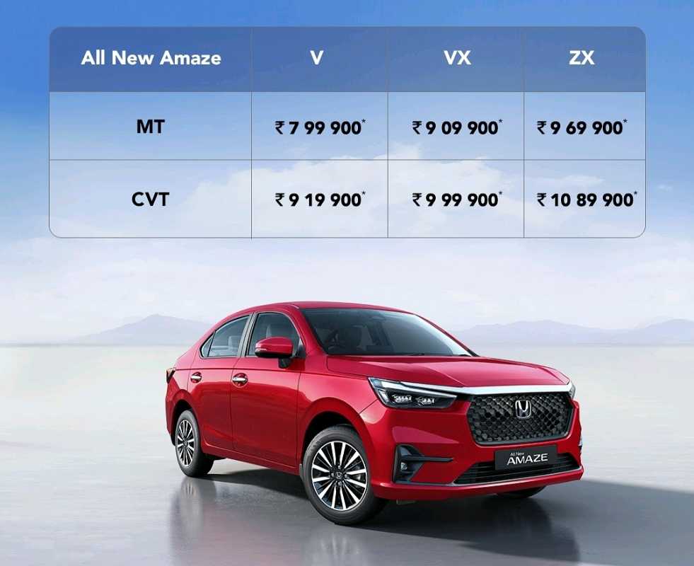 New Honda Amaze 2024 price