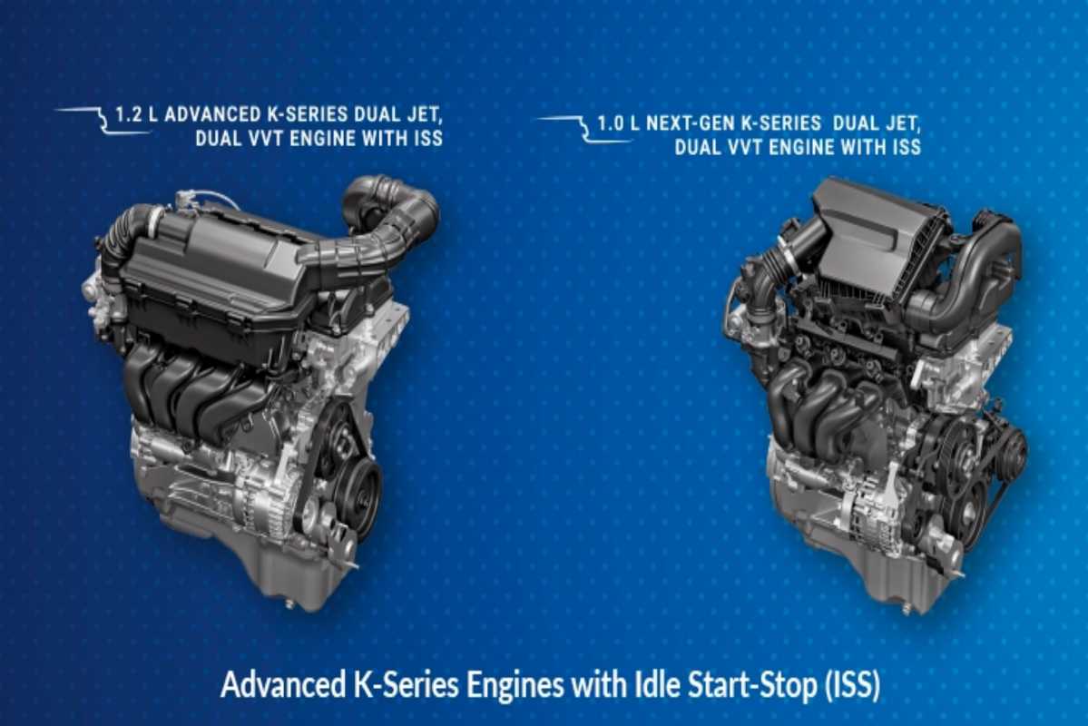  Maruti Suzuki WagonR 2025 Engine&Mileage