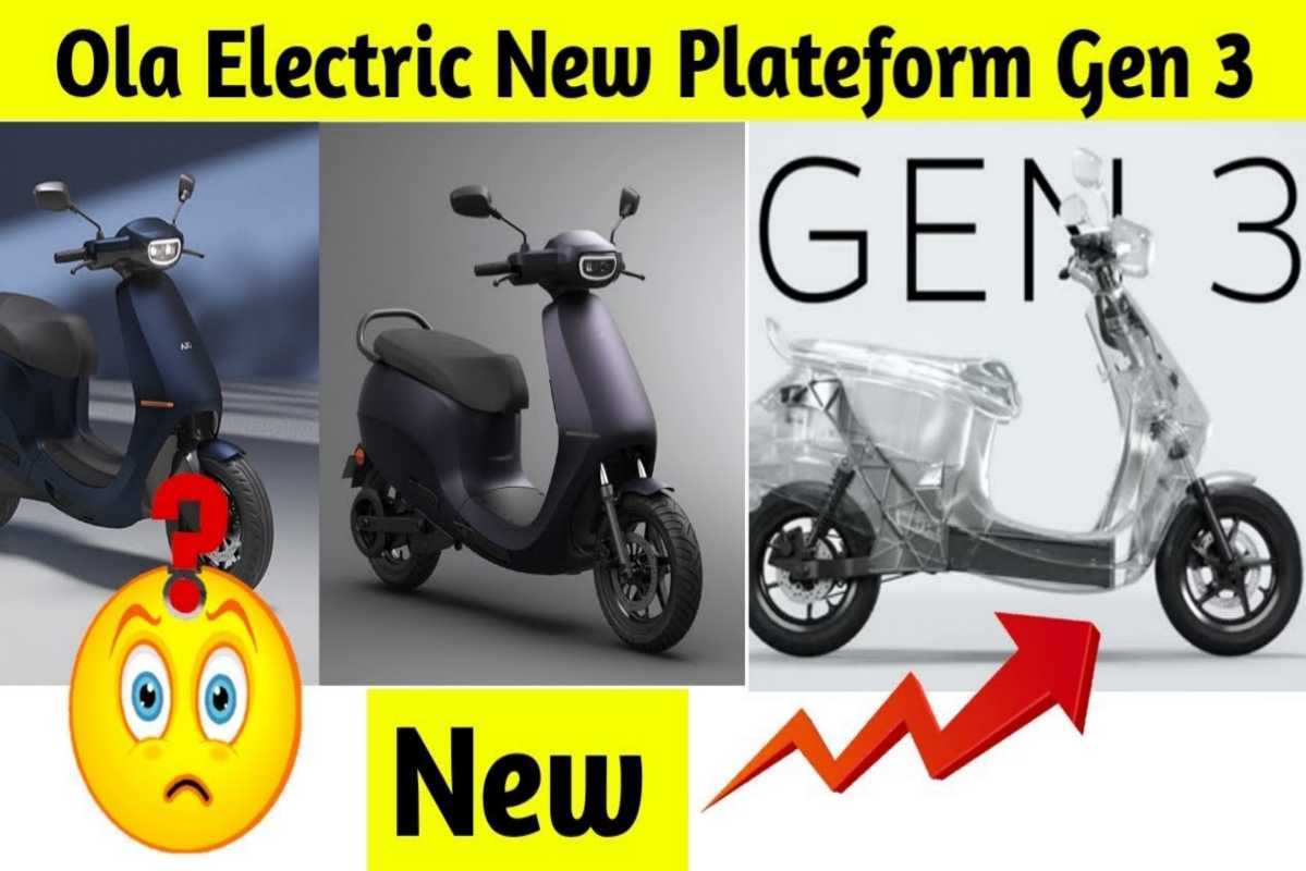 Ola S1 Gen-3 Price 2025