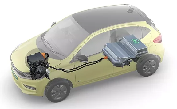 Tata Tiago ev 2025 Colours