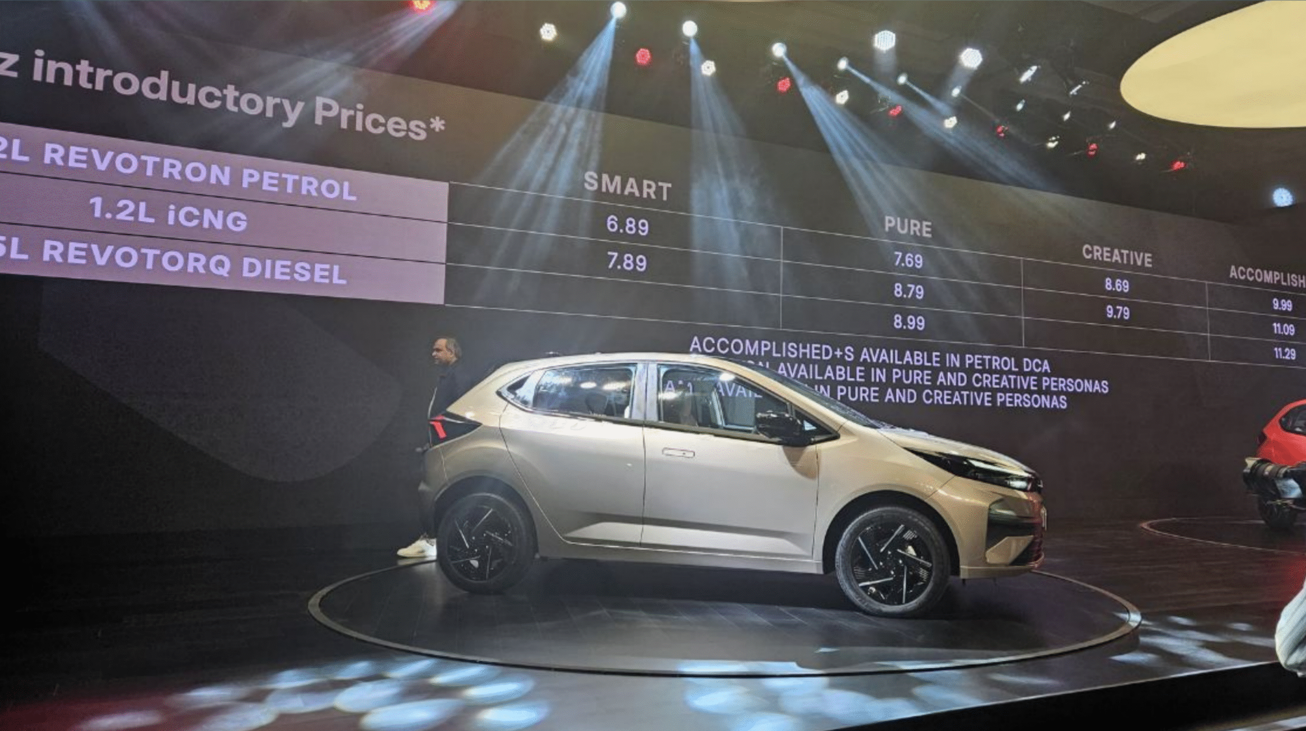 New Tata Altroz Facelift Price