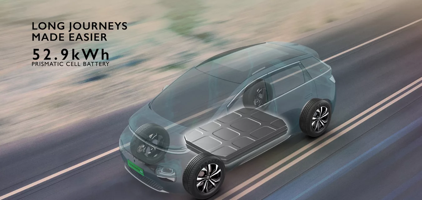 MG Windsor EV Pro Battery Range