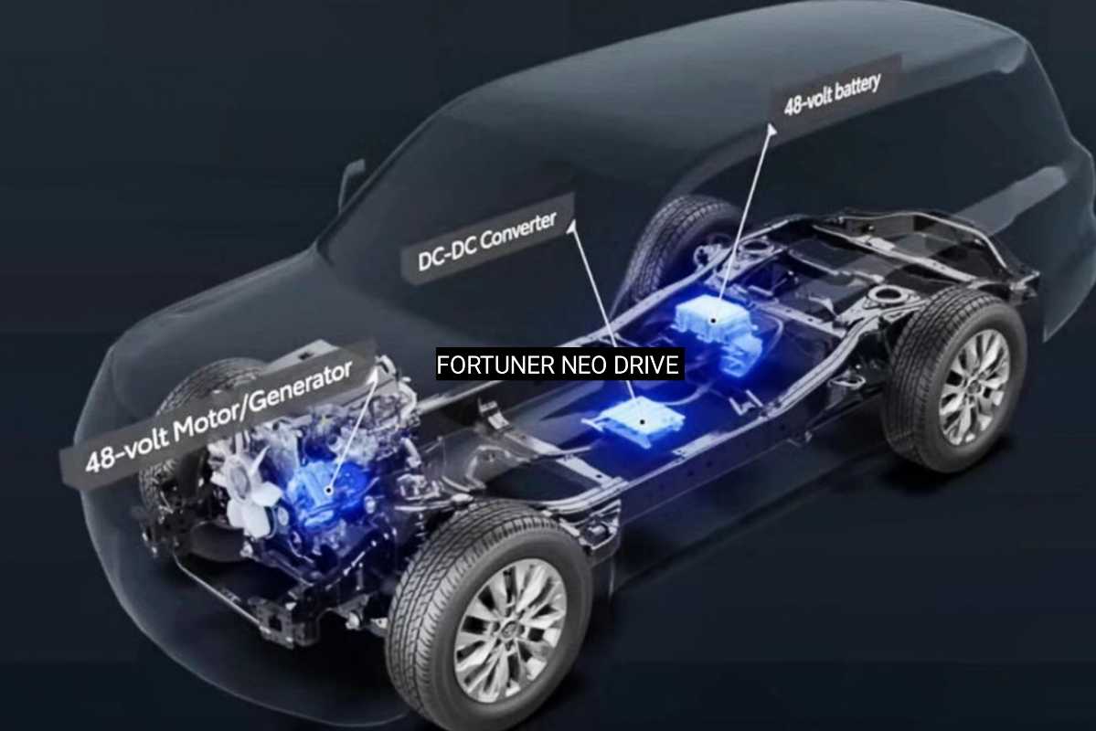 Toyota Fortuner Hybrid Engine
