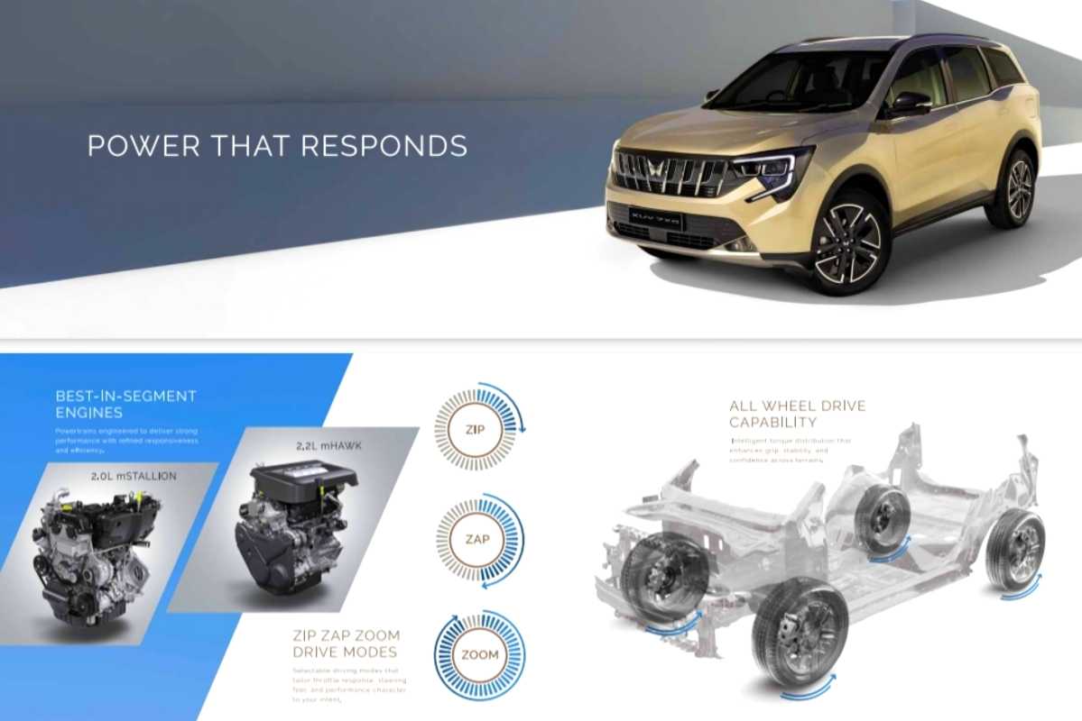 Mahindra XUV 7XO Launch Engine