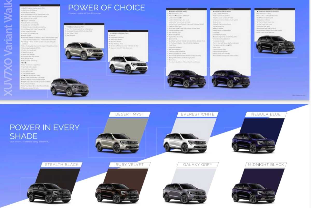 Mahindra XUV 7XO Launch Price Variants