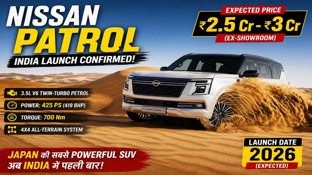 Nissan Patrol 2026 India